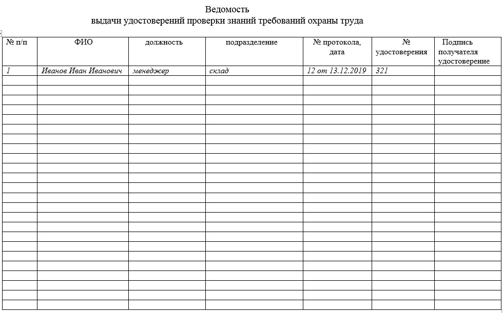 Журнал выдачи канцтоваров сотрудникам образец - 84 фото